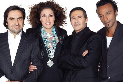 Groupe de candidat